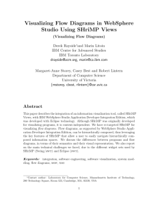 Visualizing Flow Diagrams in WebSphere Studio Using SHriMP Views