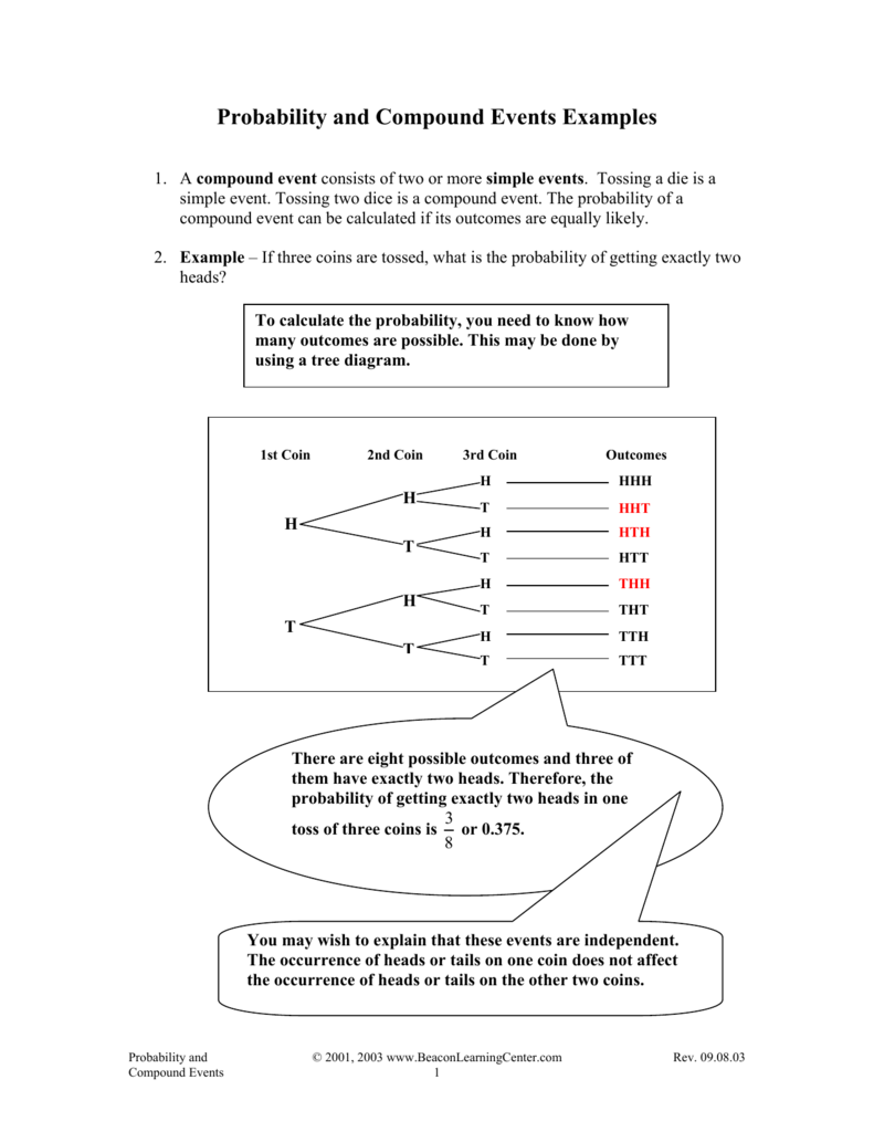 probability of compound events assignment