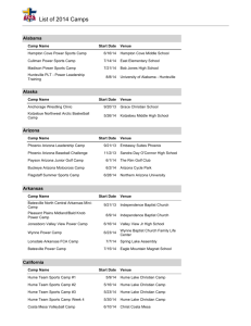 List of 2014 Camps