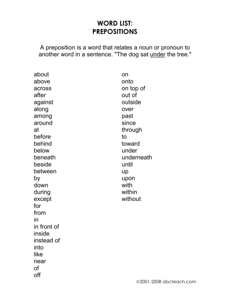 List Of Preposition Words Pdf