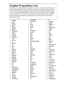 English Prepositions List