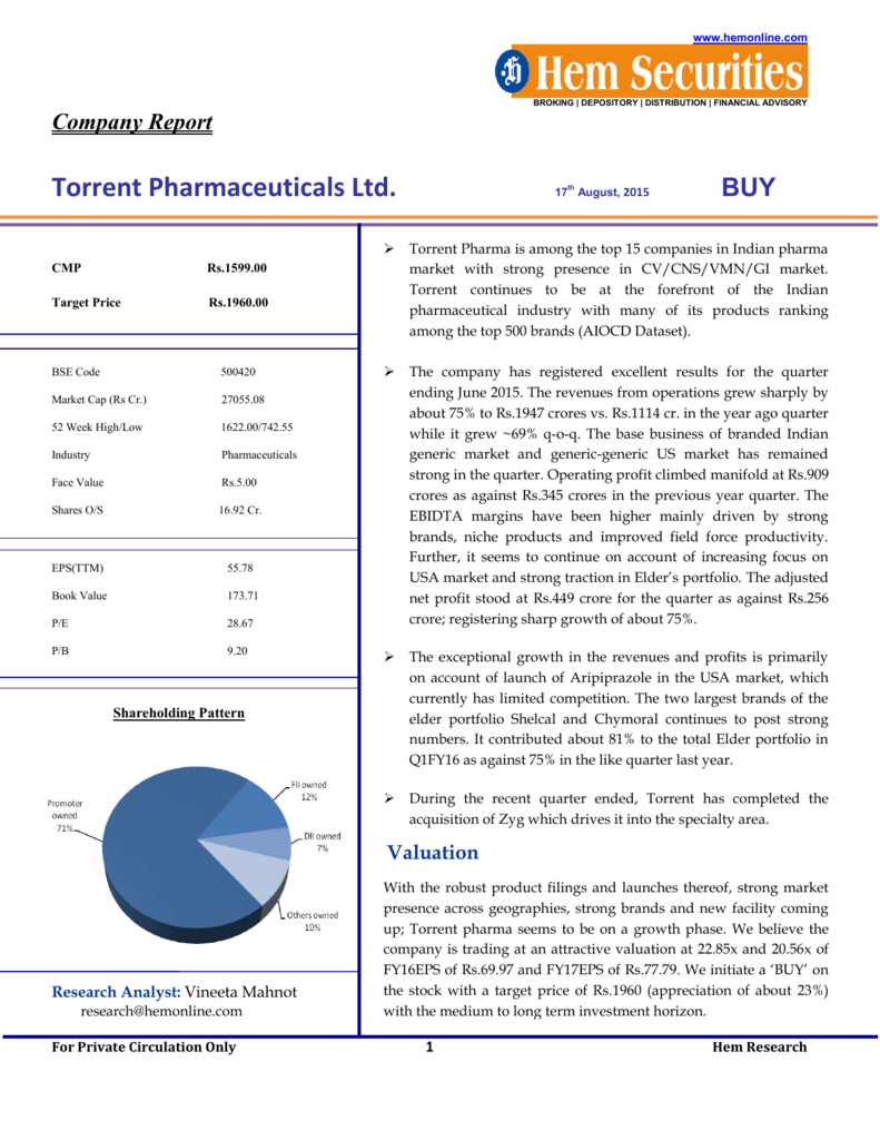 Torrent Pharma Derma Products
