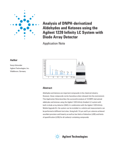 Analysis of DNPH-derivatized Aldehydes and Ketones using the