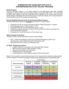 2014-2015 Salary Program