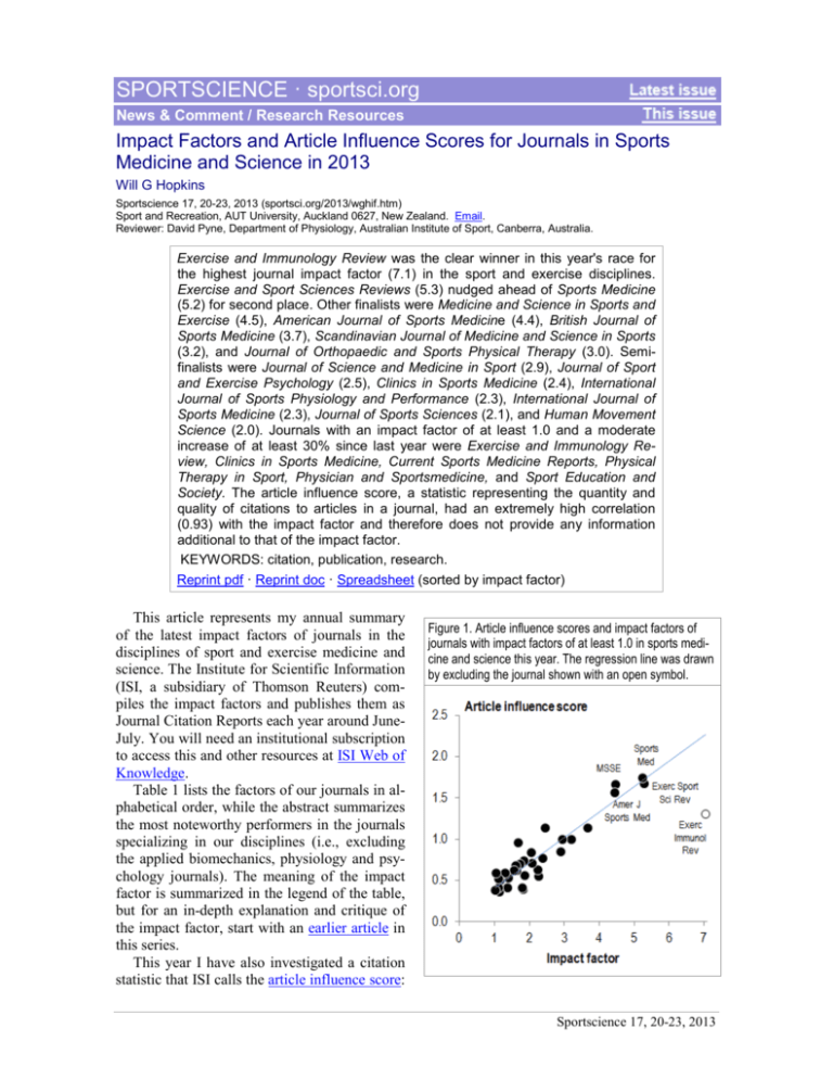 sports science literature review example