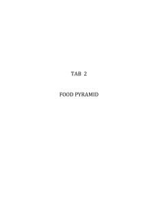 PDF TAB 2 FOOD PYRAMID