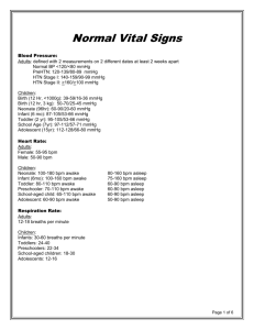 Normal Vital Signs - School of Health Professions
