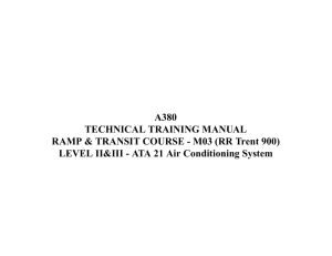 LEVEL II&III - ATA 21 Air Conditioning System