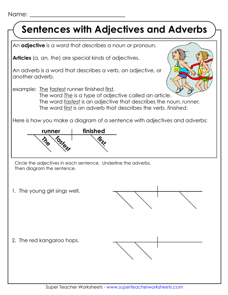 Diagramming Sentences With Adjectives And Adverbs