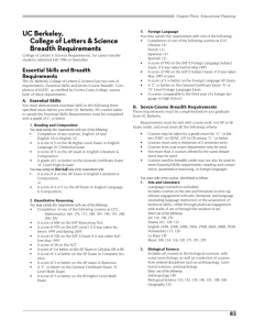 UC Berkeley, College of Letters & Science Breadth Requirements