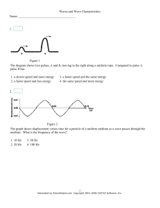 Waves and Wave Characteristics Name: 1. Figure 1 The diagram