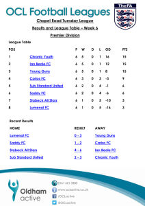 Chapel Road Tuesday League Results and League Table – Week 6