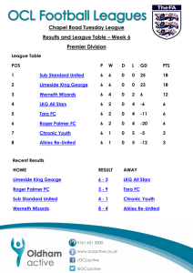 Chapel Road Tuesday League Results and League Table – Week 6