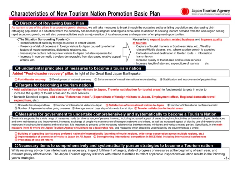 tourism nation promotion basic plan