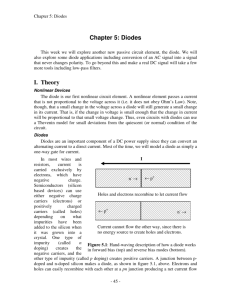 Chapter 5: Diodes I. Theory