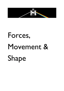 Forces notes - WordPress.com