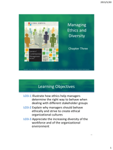 Managing Ethics and Diversity Learning Objectives