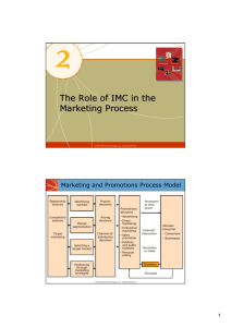 The Role of IMC in the Marketing Process The Role of IMC in the