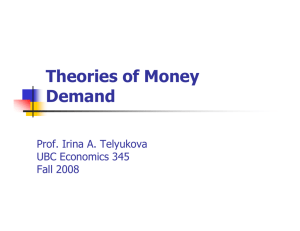 Theories of Money Demand