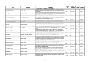 TITLE AUTHOR SYNOPSIS CLASS NO. OTHER FORMAT FILM