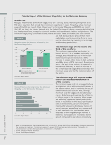 Potential Impact of the Minimum Wage Policy on the Malaysian