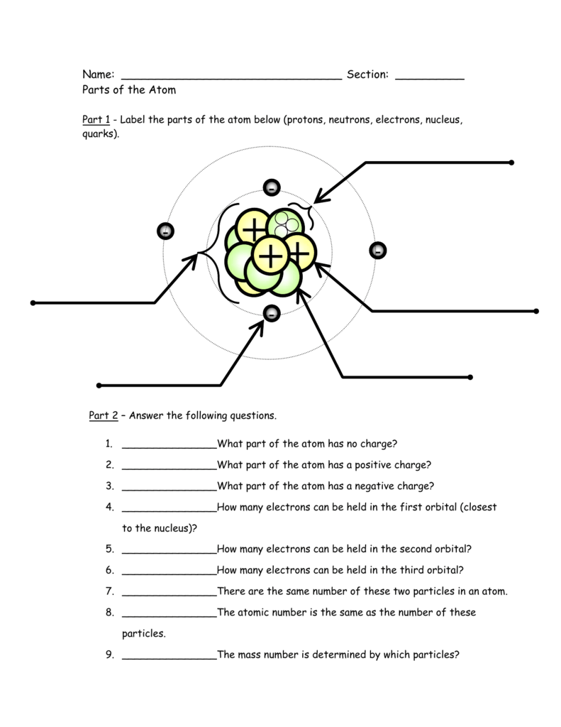 atomic structure worksheet