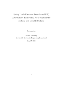 Spring Loaded Inverted Pendulum (SLIP)