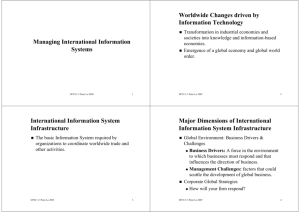 Managing International Information Systems