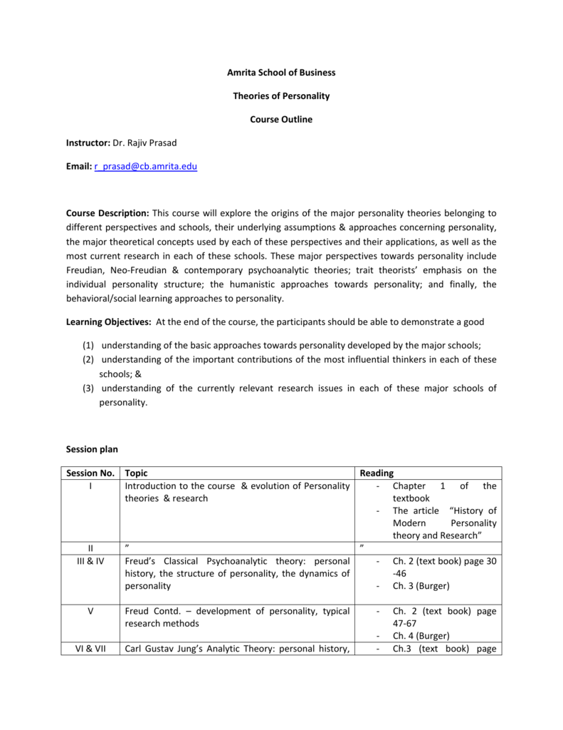 Download Carl gustav jung theorie For iPhone Carl Gustav Jung Theorie