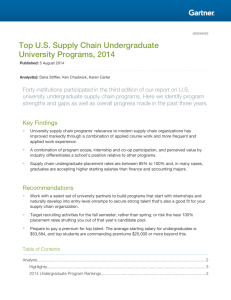 Top U.S. Supply Chain Undergraduate University Programs, 2014