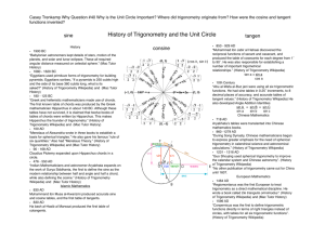 40. Why is the unit circle important?