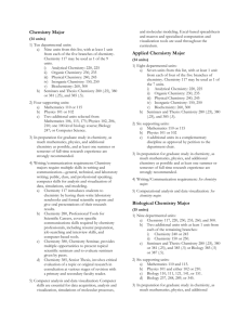 Chemistry Major Applied Chemistry Major Biological