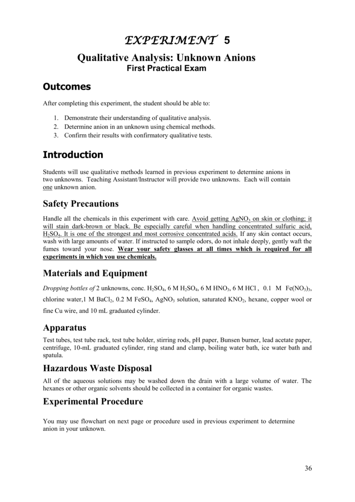 Anion Flow Chart Qualitative Analysis