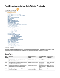 Port Requirements for SolarWinds Products