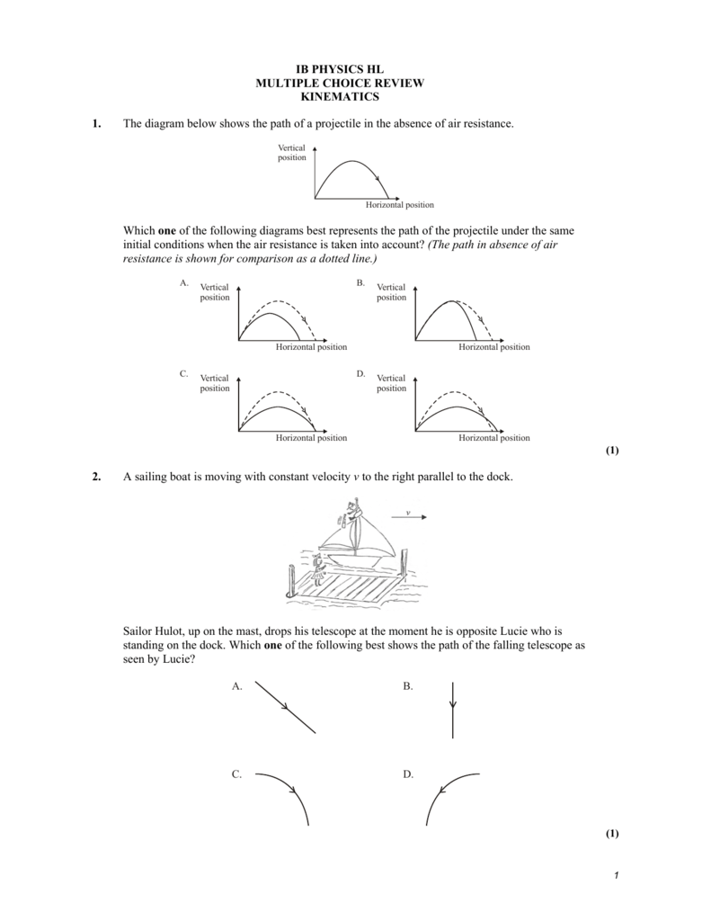 IB PHYSICS HL MULTIPLE CHOICE REVIEW