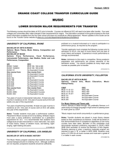 O:\Transfer Center\Curric Guides\Curric Guides Full Version\MUSIC