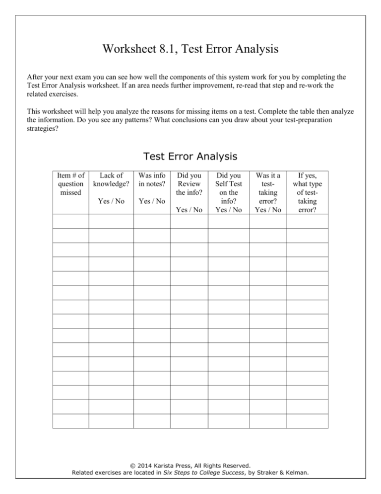 worksheet-8-1-test-error-analysis