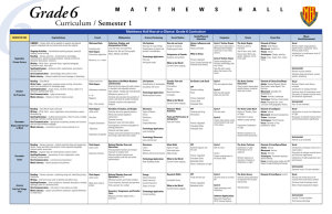 to view our Middle School curriculum outline