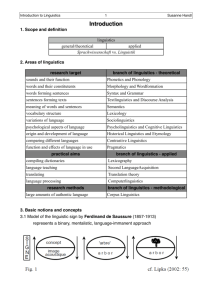 Introduction