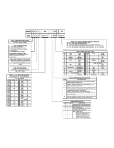 Copeland Model # Nomenclature Chart