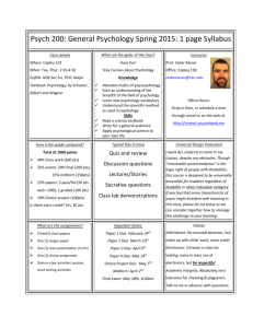 Psych 200: General Psychology Spring 2015: 1 page Syllabus