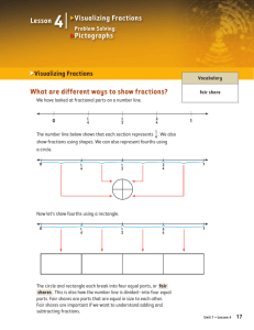 What are different ways to show fractions? Visualizing Fractions