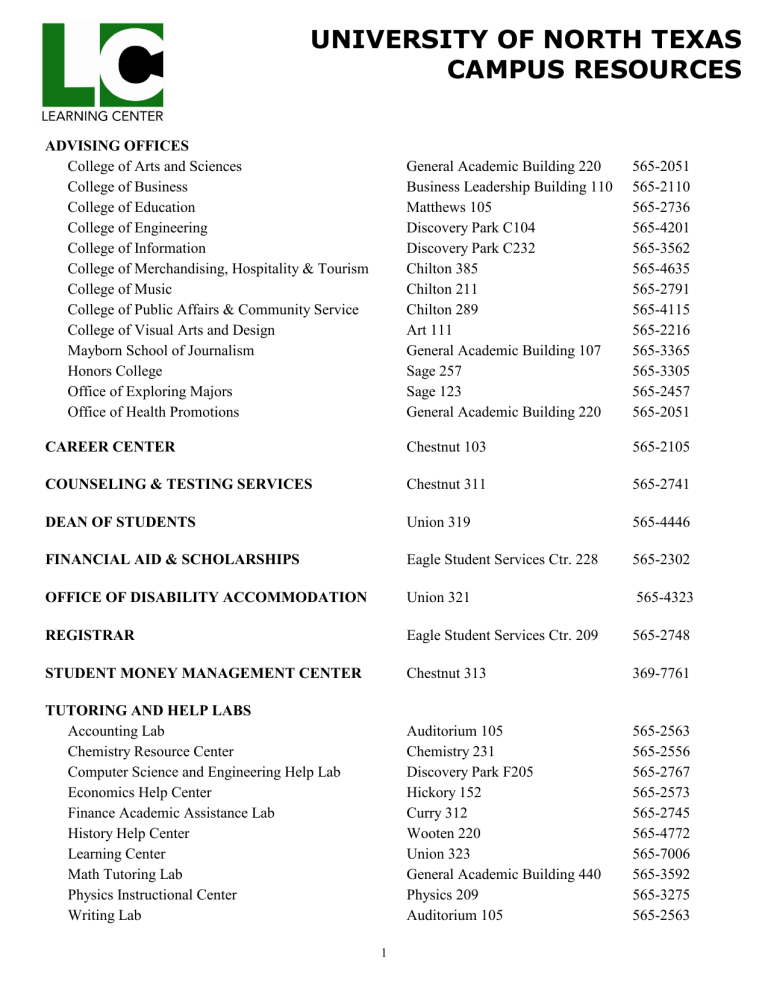 university of north texas campus resources