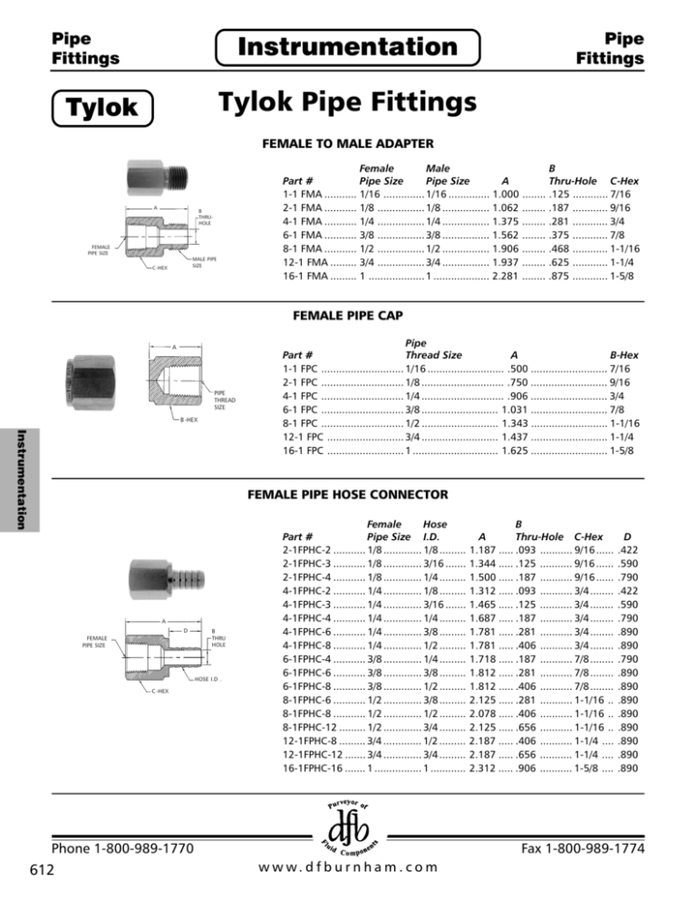 Pipe Fittings DF Burnham and Co.