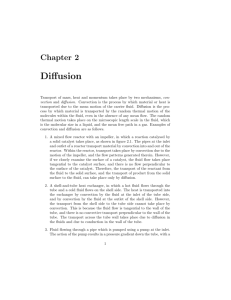 Chapter 2: Diffusion