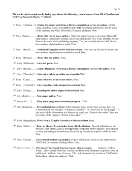 A Sample Elementary Bibliography Style Sheet