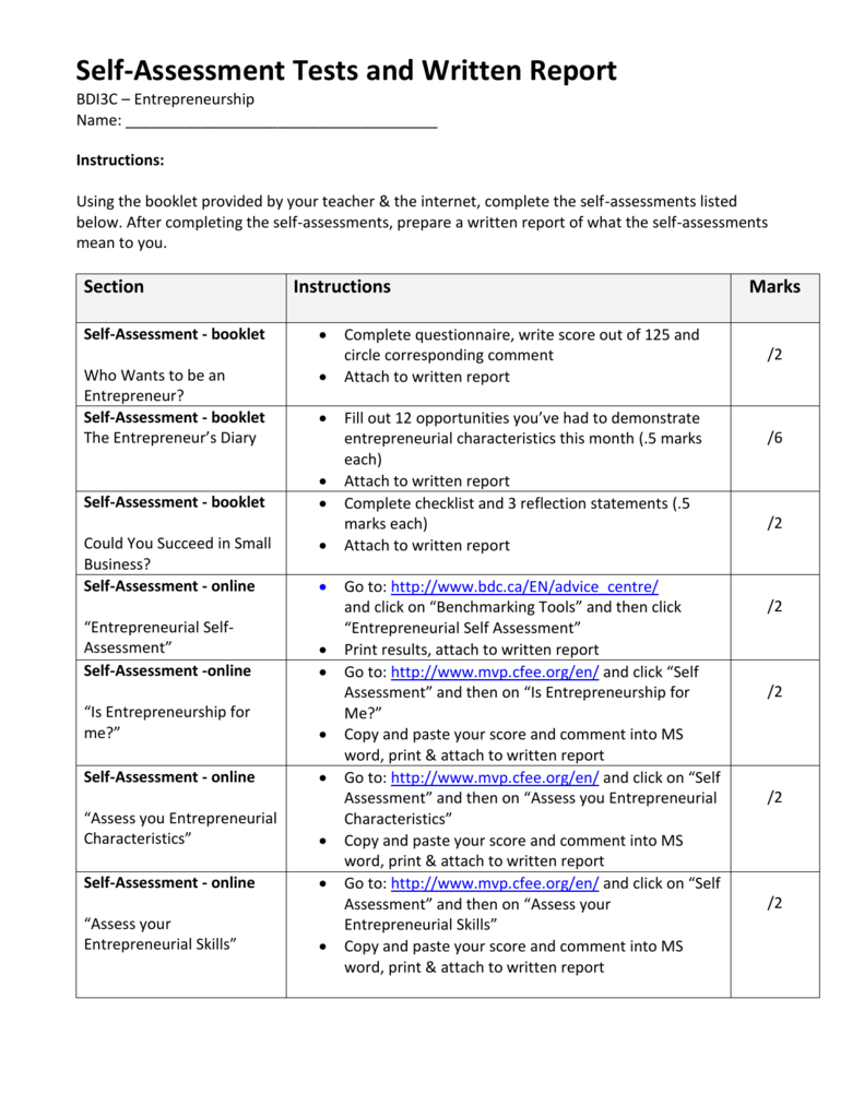 Self Assessment Tests And Written Report