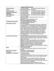 46 Graphic Organizers