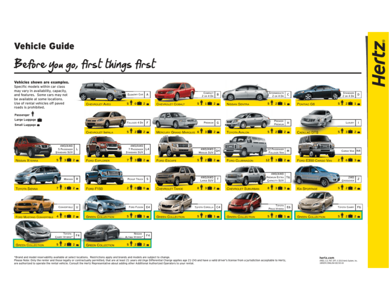 Hertz Size Chart What Is A Hertz hz 