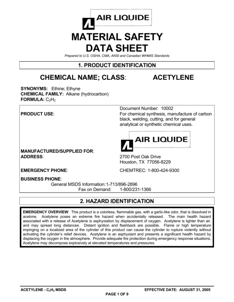 MATERIAL SAFETY DATA SHEET